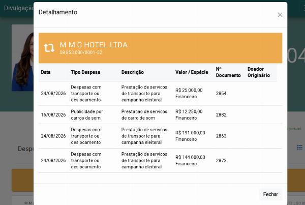 Adriano questiona gastos de campanha de Viviany e contratos de R$ 629 mil com hotel e podcast