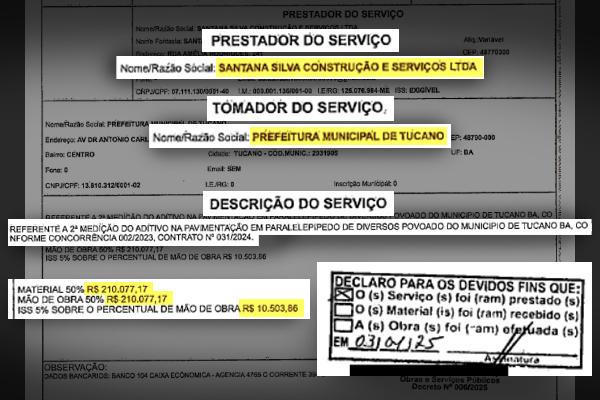 Emendas Pix bancaram até show de Wesley Safadão em Tucano, aponta CGU